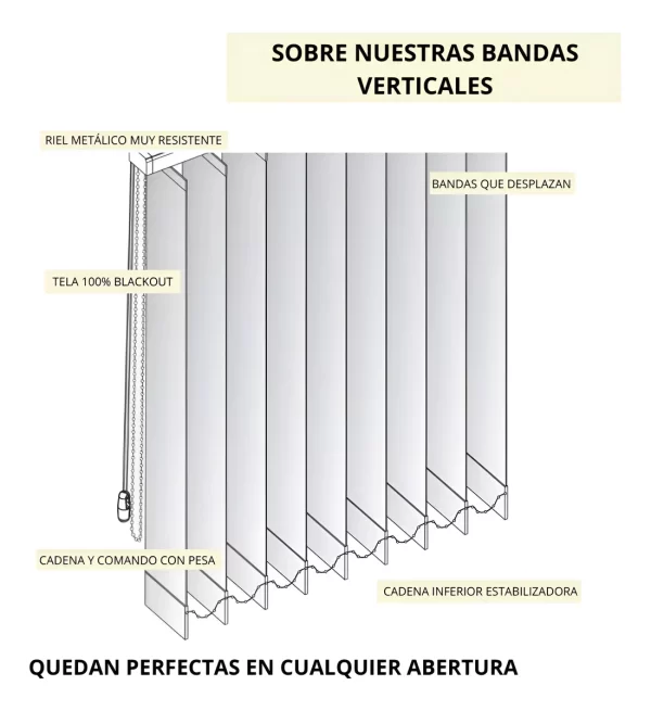Cortina Banda Vertical Blackout Premium Ancho 180x220 Alto - Imagen 5