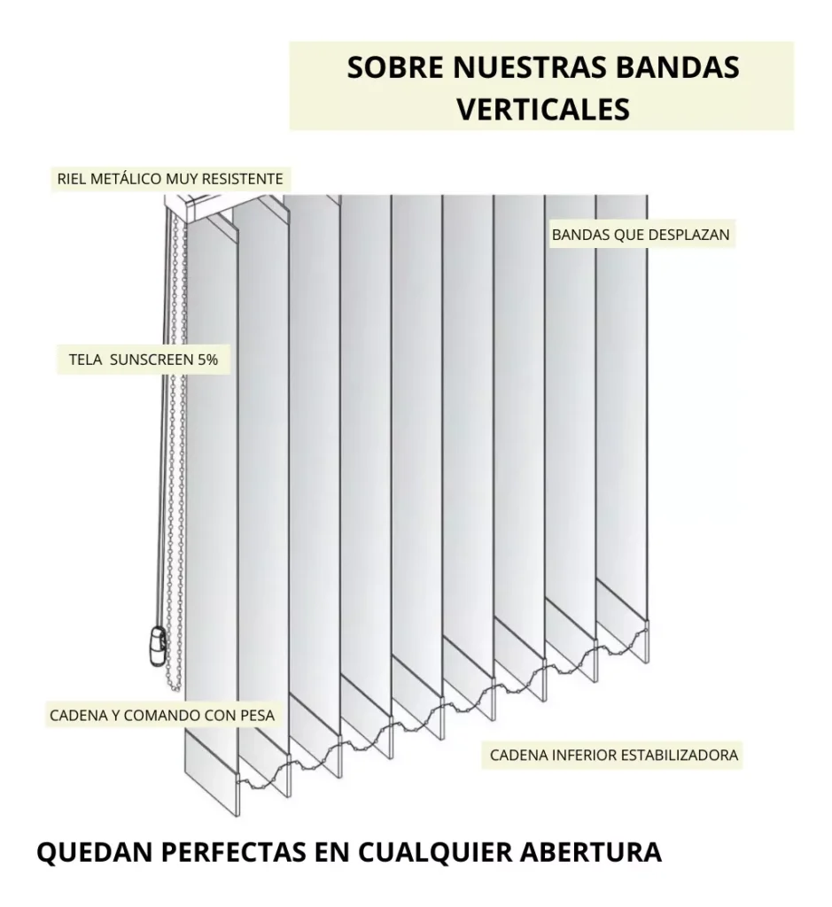 BV Sunscreen 5 Infor 3